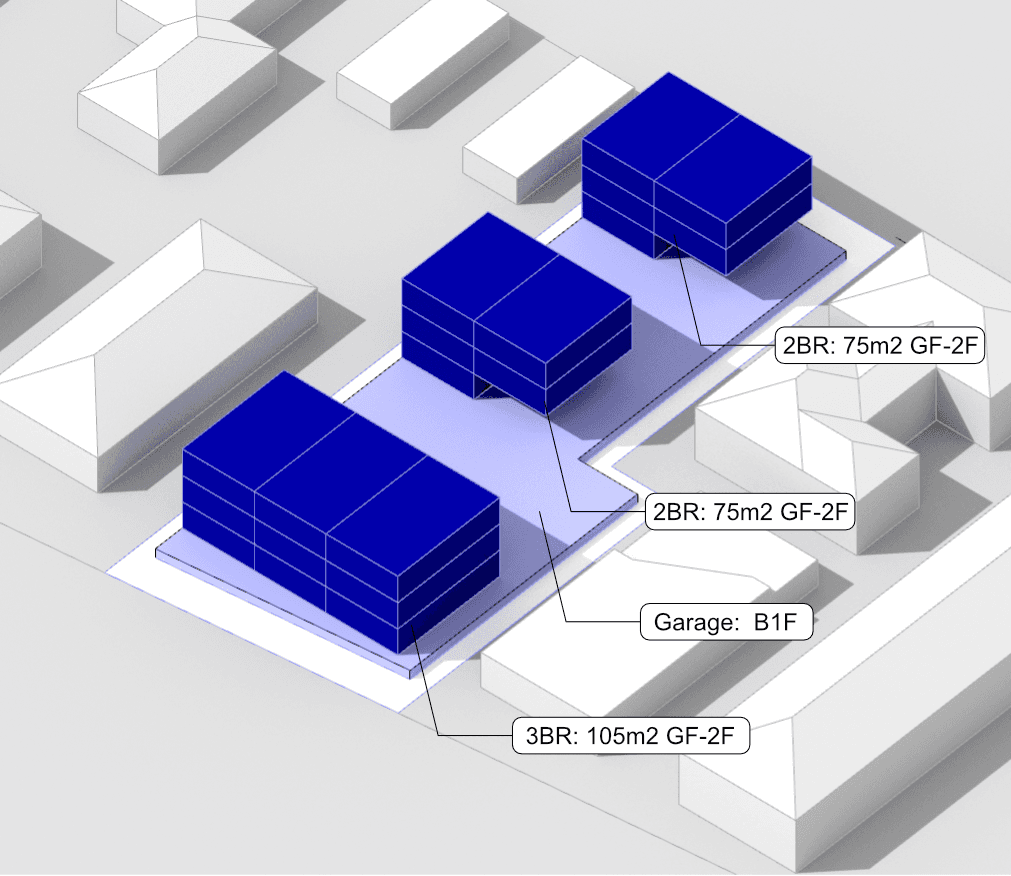 The 60-second AI baseline analysis