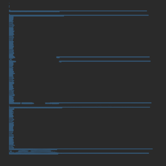 Z-histogram